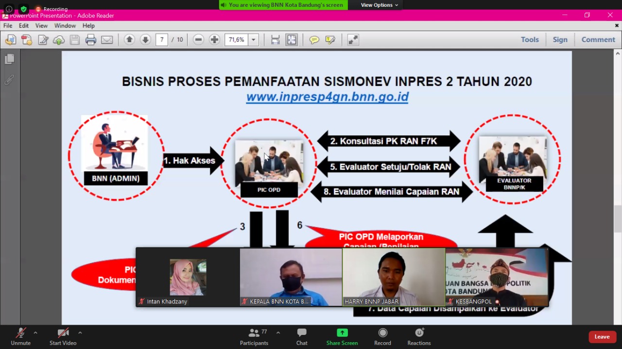 Pada masa pandemi Covid-19, BNN Kota Bandung tetap lakukan evaluasi P4GN secara Virtual